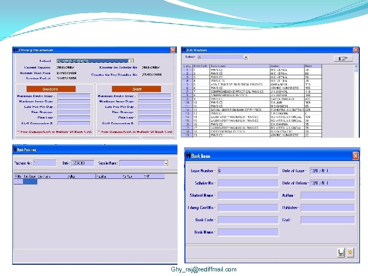 Ghy_raj@rediffmail. com 