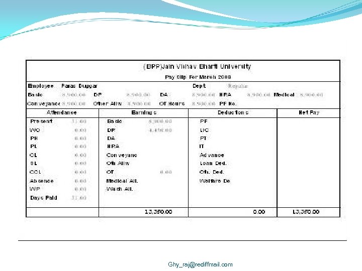 Ghy_raj@rediffmail. com 