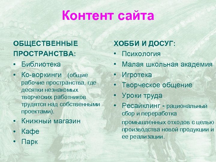 Контент сайта ОБЩЕСТВЕННЫЕ ПРОСТРАНСТВА: • Библиотека • Ко-воркинги (общие рабочие пространства, где десятки незнакомых