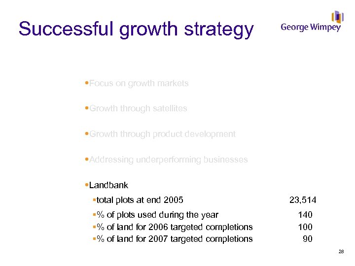 Successful growth strategy Focus on growth markets Growth through satellites Growth through product development