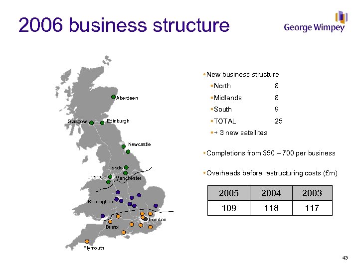 2006 business structure New business structure §North §Midlands 9 §TOTAL Edinburgh Glasgow 8 §South