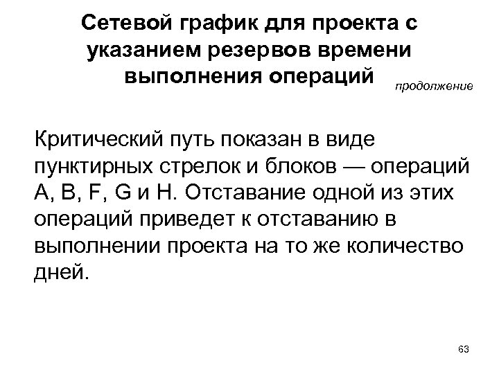 Сетевой график для проекта с указанием резервов времени выполнения операций продолжение Критический путь показан