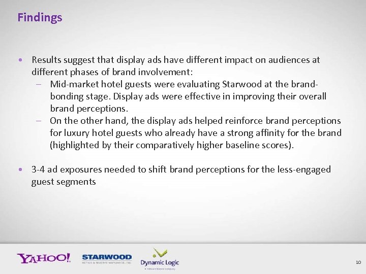 Findings • Results suggest that display ads have different impact on audiences at different
