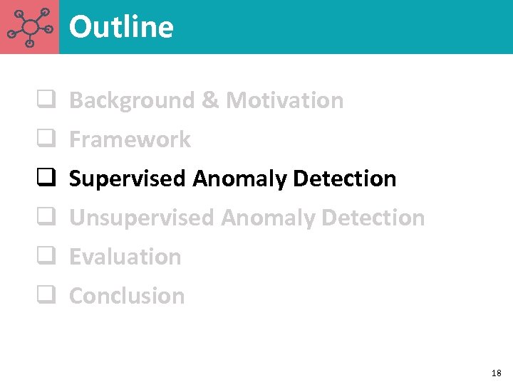 Outline q Background & Motivation q Framework q Supervised Anomaly Detection q Unsupervised Anomaly