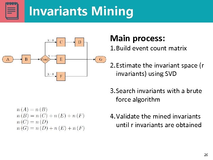 Invariants Mining Main process: 1. Build event count matrix 2. Estimate the invariant space