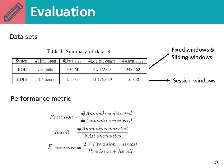 Evaluation Data sets Fixed windows & Sliding windows Session windows Performance metric 28 