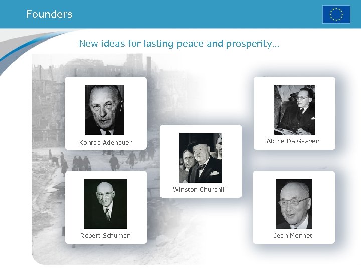 Founders New ideas for lasting peace and prosperity… Alcide De Gasperi Konrad Adenauer Winston