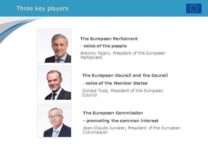 Three key players The European Parliament - voice of the people Antonio Tajani, President