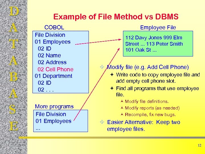 D A T A B A S E Example of File Method vs DBMS