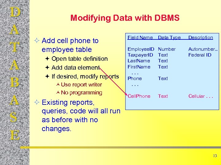 D A T A B A S E Modifying Data with DBMS ² Add