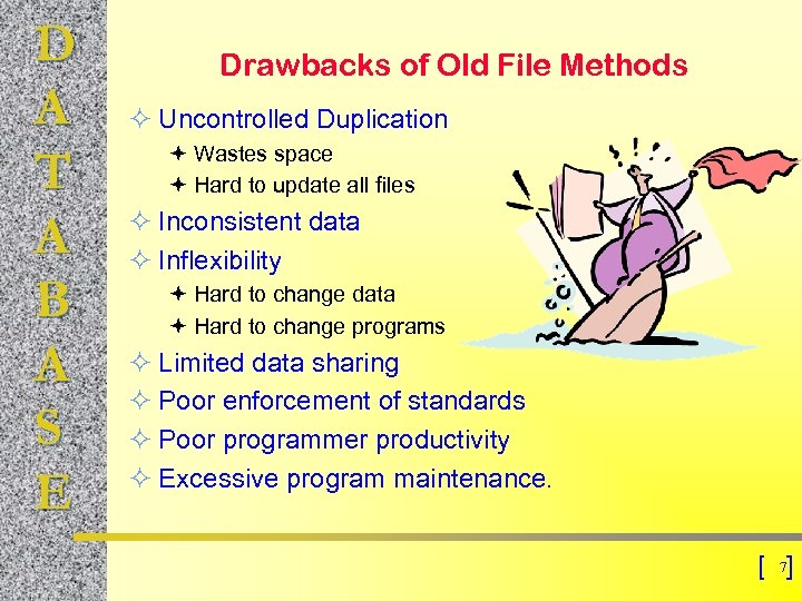 D A T A B A S E Drawbacks of Old File Methods ²