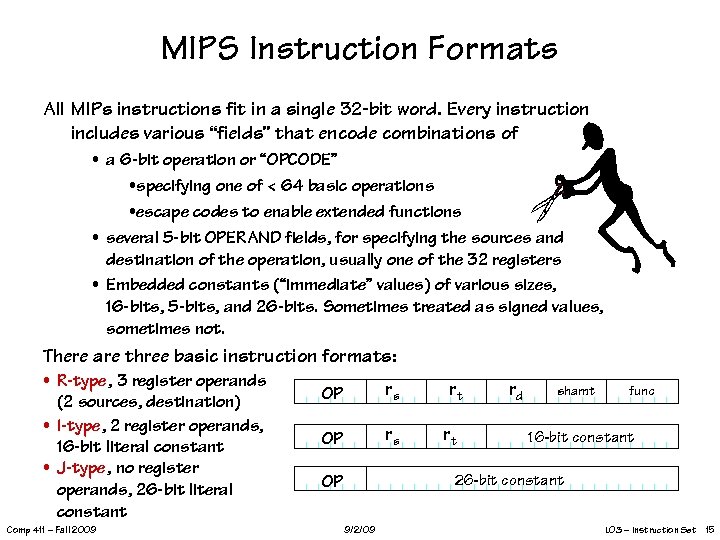 MIPS Instruction Formats All MIPs instructions fit in a single 32 -bit word. Every