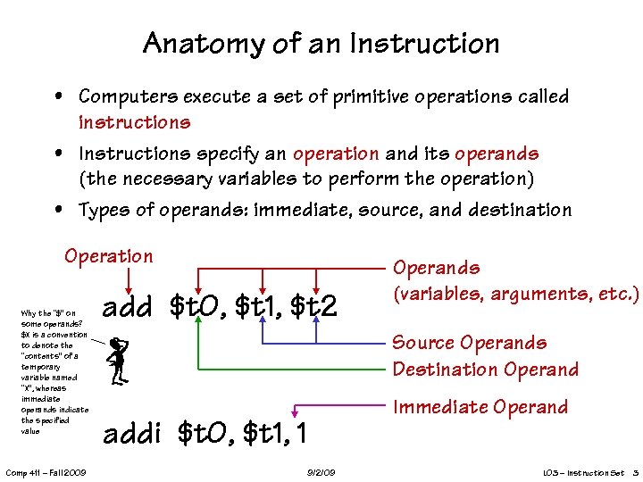 Anatomy of an Instruction • Computers execute a set of primitive operations called instructions