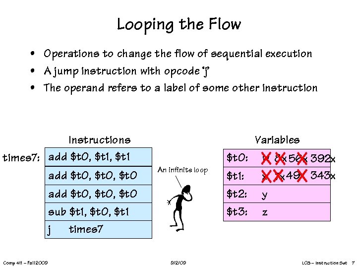 Looping the Flow • Operations to change the flow of sequential execution • A