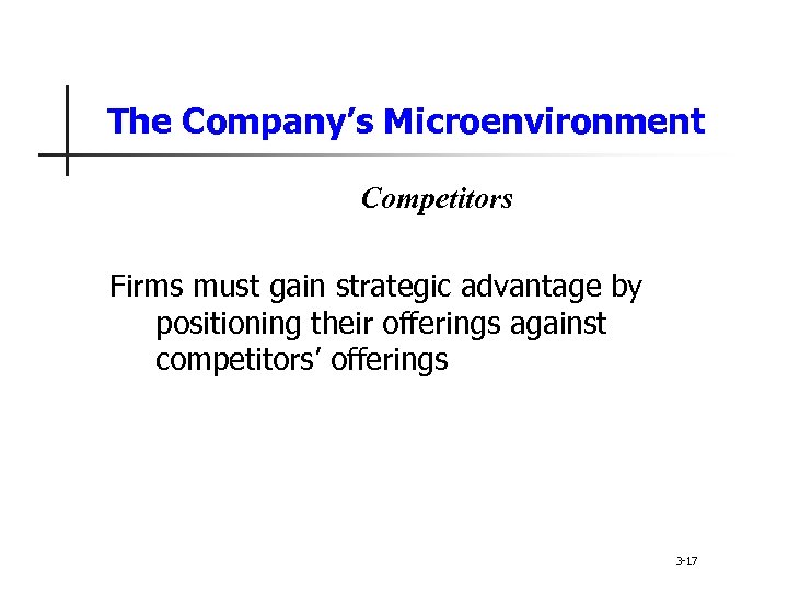 The Company’s Microenvironment Competitors Firms must gain strategic advantage by positioning their offerings against