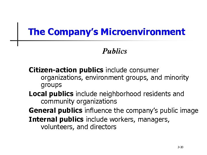 The Company’s Microenvironment Publics Citizen-action publics include consumer organizations, environment groups, and minority groups
