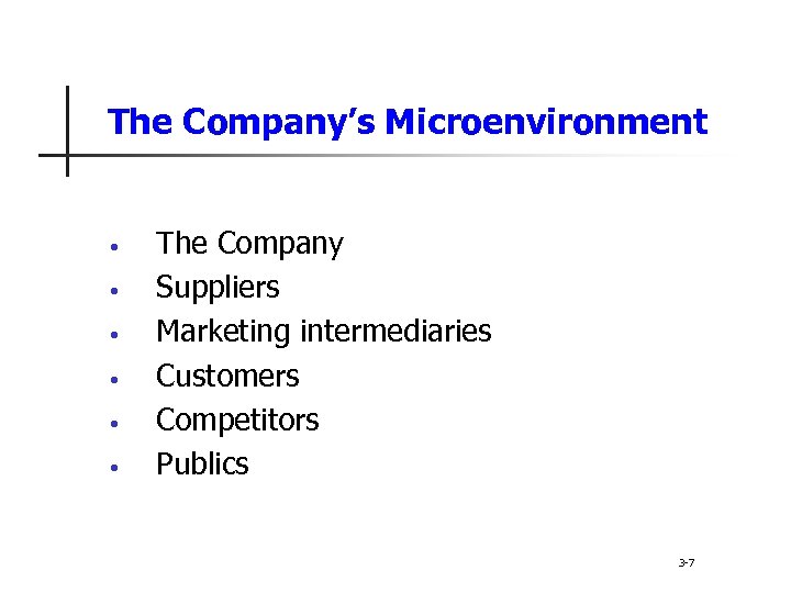 The Company’s Microenvironment • • • The Company Suppliers Marketing intermediaries Customers Competitors Publics