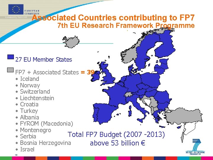 Associated Countries contributing to FP 7 7 th EU Research Framework Programme 27 EU
