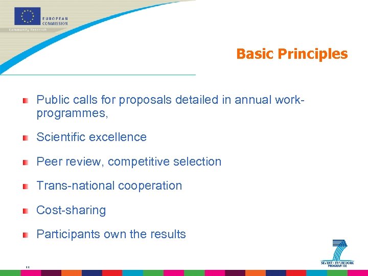 Basic Principles Public calls for proposals detailed in annual workprogrammes, Scientific excellence Peer review,