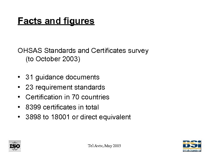 Facts and figures OHSAS Standards and Certificates survey (to October 2003) • • •