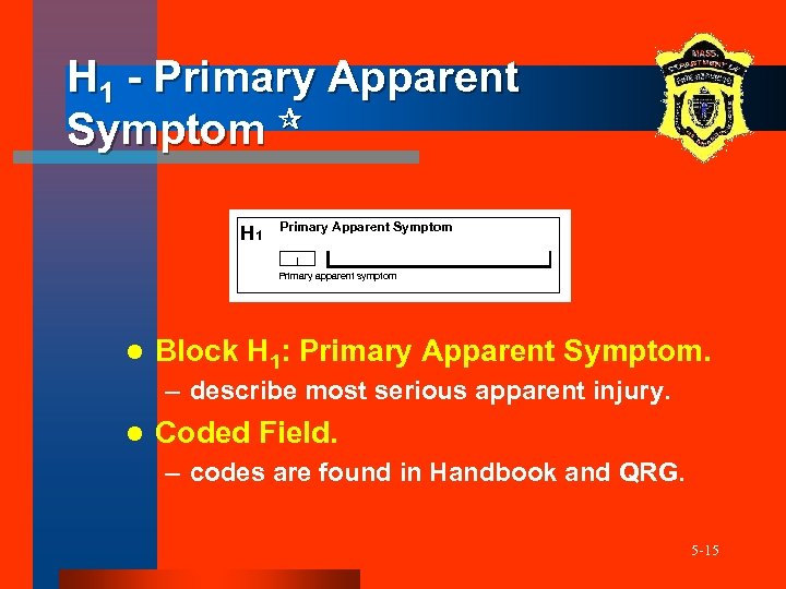 H 1 - Primary Apparent Symptom H 1 x l Primary Apparent Symptom Primary