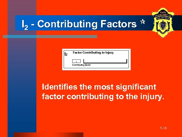 I 2 - Contributing Factors I 2 Factor Contributing to Injury Contributing factor Identifies