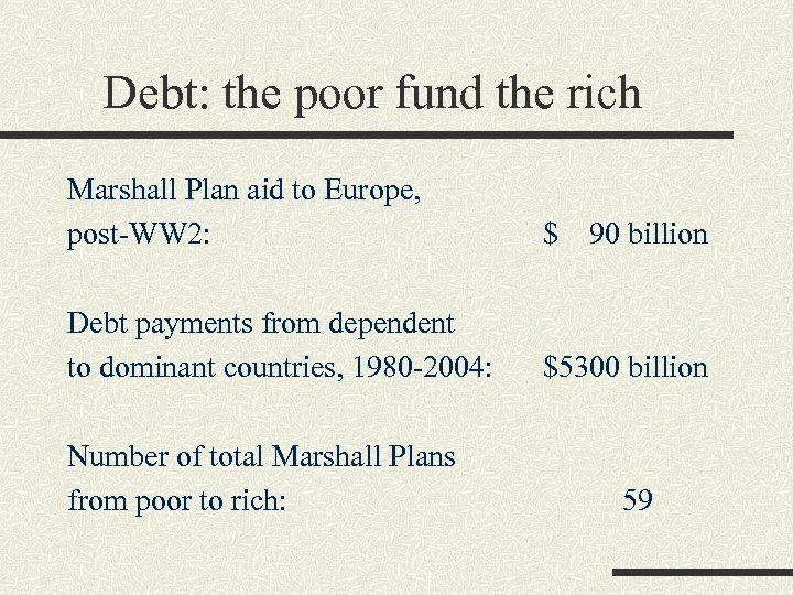 Debt: the poor fund the rich Marshall Plan aid to Europe, post-WW 2: $