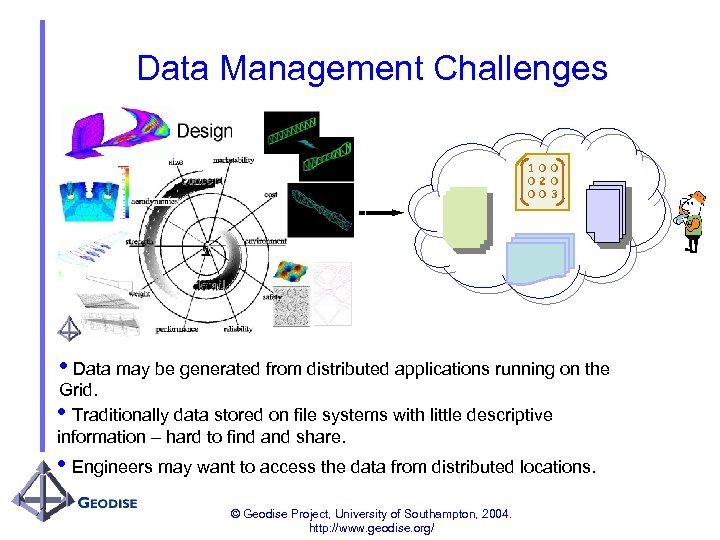 Data Management Challenges 1 0 0 0 2 0 0 0 3 • Data