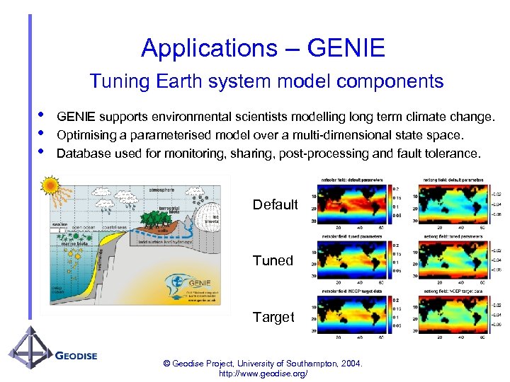 Applications – GENIE Tuning Earth system model components • • • GENIE supports environmental