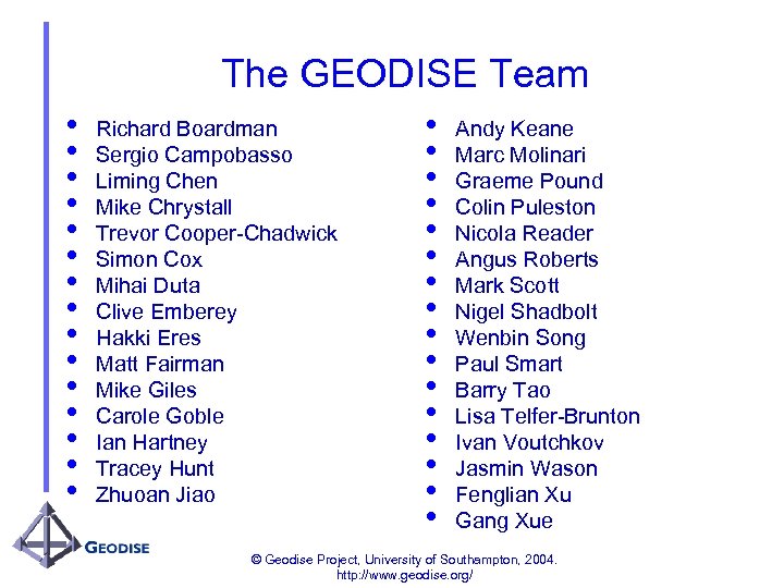 The GEODISE Team • • • • Richard Boardman Sergio Campobasso Liming Chen Mike