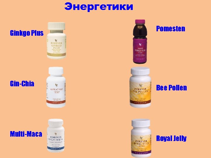 Энергетики Ginkgo Plus Gin-Chia Multi-Maca Pomesten Bee Pollen Royal Jelly 