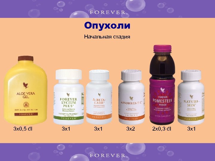 Опухоли Начальная стадия 3 x 0, 5 dl 3 x 1 3 x 2