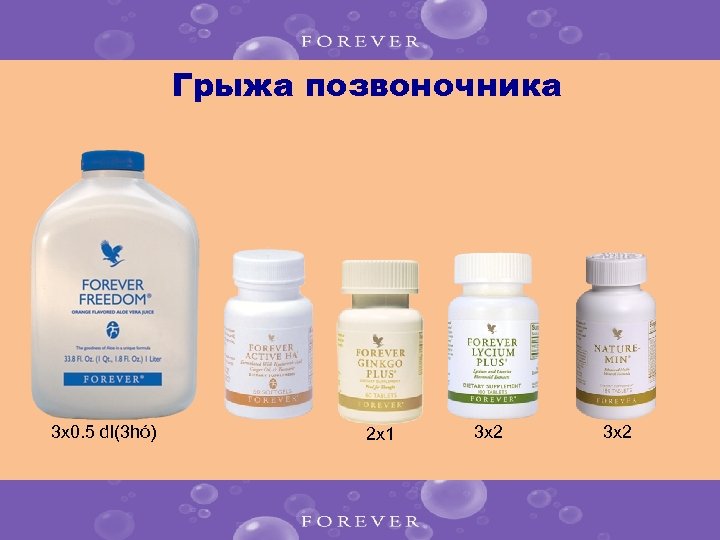 Грыжа позвоночника 3 x 0. 5 dl(3 hó) 2 x 1 3 x 2