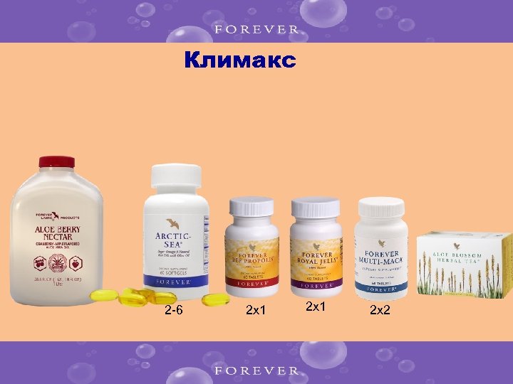 Климакс 2 -6 2 x 1 2 x 2 