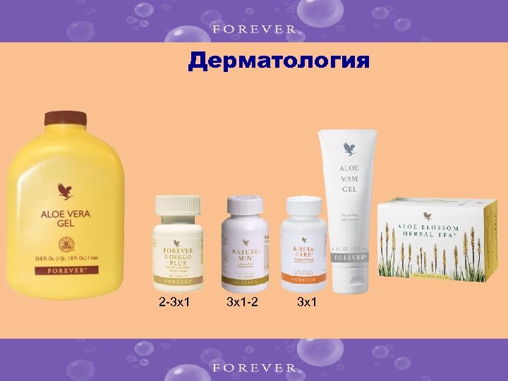 Дерматология 2 -3 x 1 -2 3 x 1 