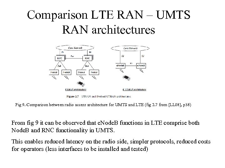 Comparison LTE RAN – UMTS RAN architectures Fig 9. Comparison between radio access architecture
