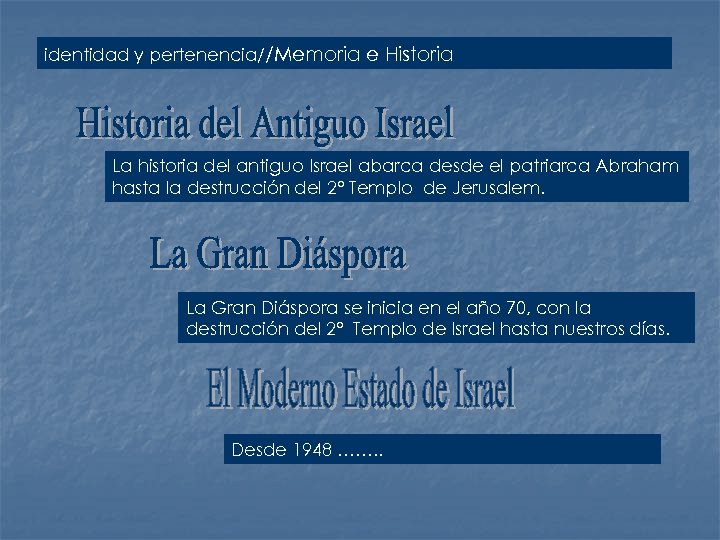 identidad y pertenencia//Memoria e Historia La historia del antiguo Israel abarca desde el patriarca