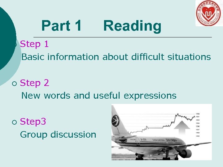 Part 1 ¡ ¡ ¡ Reading Step 1 Basic information about difficult situations Step