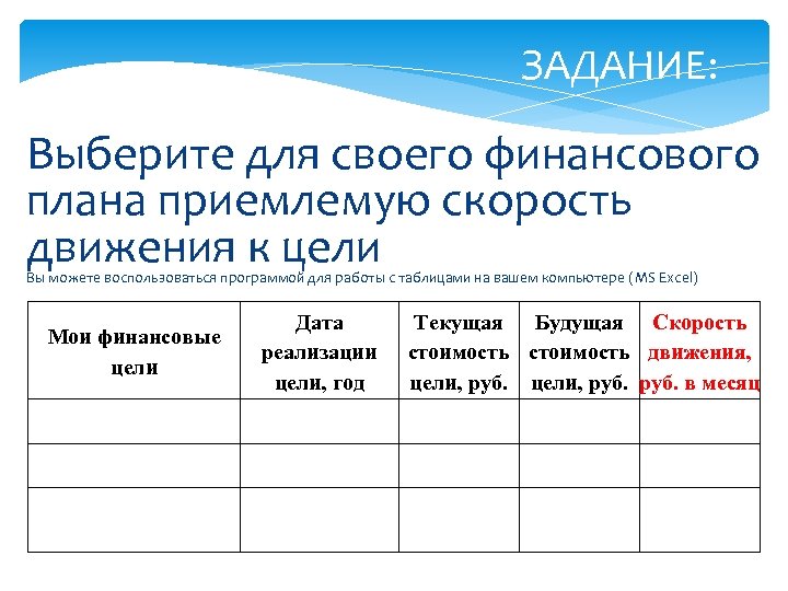 ЗАДАНИЕ: Выберите для своего финансового плана приемлемую скорость движения к цели Вы можете воспользоваться