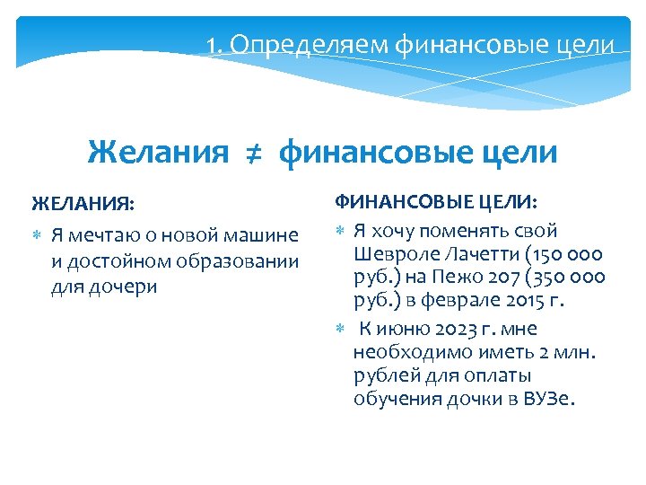 Финансовые цели список. Определите свои финансовые цели. Определение финансовых целей. Цель определенияфиннансовой ЦЕЛТ. Определить финансовая цель пример.