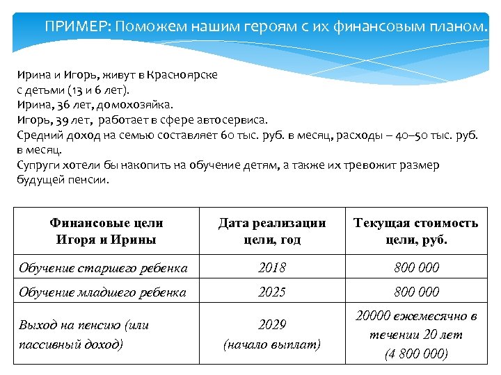 ПРИМЕР: Поможем нашим героям с их финансовым планом. Ирина и Игорь, живут в Красноярске