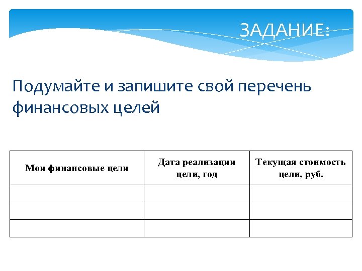 ЗАДАНИЕ: Подумайте и запишите свой перечень финансовых целей Мои финансовые цели Дата реализации цели,