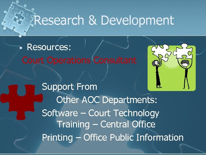 Research & Development Resources: Court Operations Consultant • Support From Other AOC Departments: Software