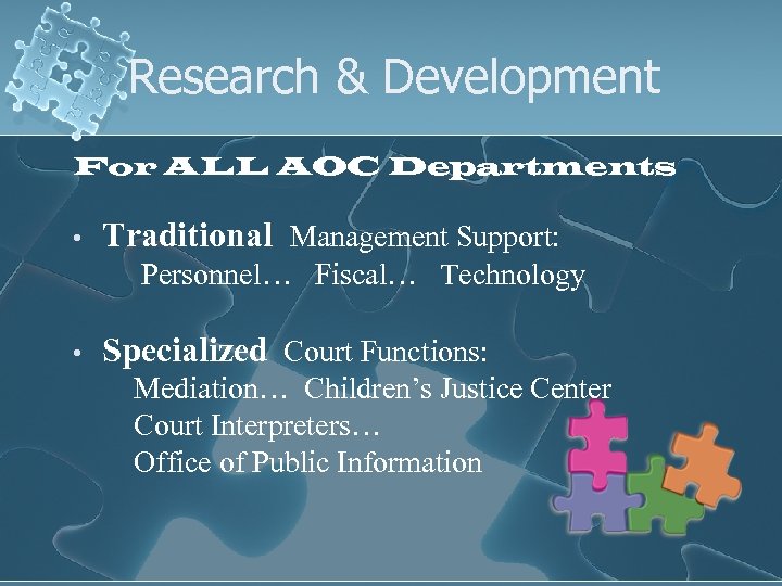 Research & Development For ALL AOC Departments • Traditional Management Support: Personnel… Fiscal… Technology