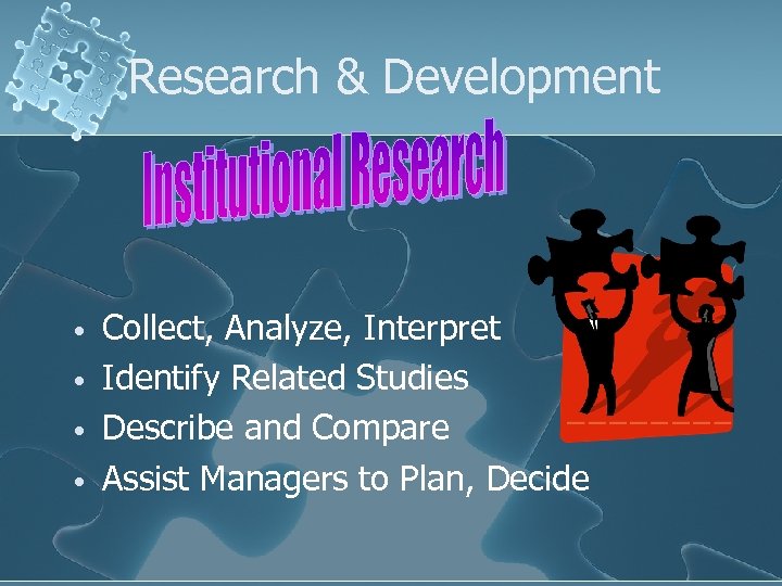 Research & Development • • Collect, Analyze, Interpret Identify Related Studies Describe and Compare