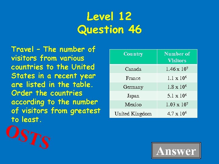 Level 12 Question 46 Travel – The number of visitors from various countries to