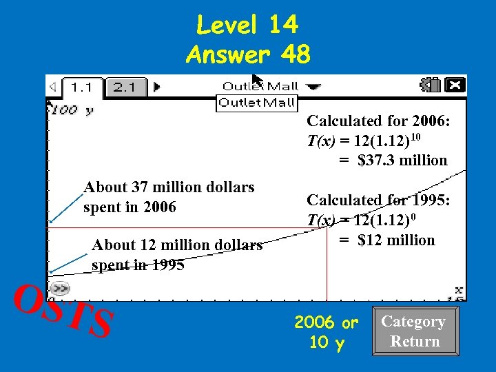Level 14 Answer 48 Calculated for 2006: T(x) = 12(1. 12)10 = $37. 3