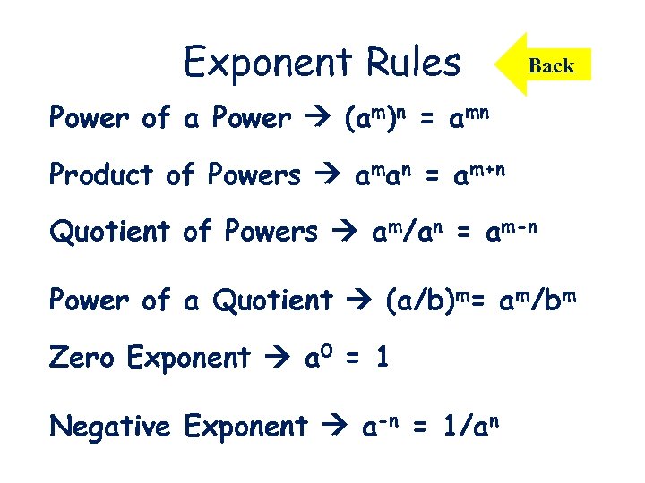 Exponent Rules Back Power of a Power (am)n = amn Product of Powers aman