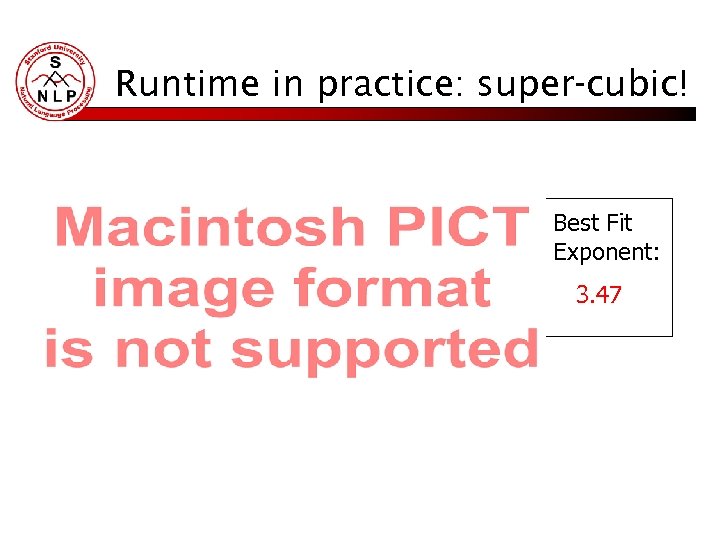 Runtime in practice: super-cubic! Best Fit Exponent: 3. 47 • Super-cubic in practice! Why?