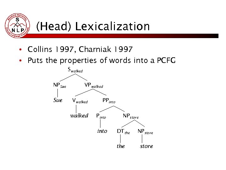 (Head) Lexicalization • Collins 1997, Charniak 1997 • Puts the properties of words into